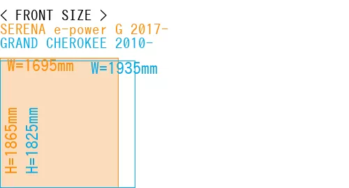 #SERENA e-power G 2017- + GRAND CHEROKEE 2010-